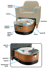 PS Custom Contemporary Retractable Pedicure Chair 2026