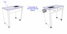 PS Exclusive Petite Avon Manicure Table (DUCTED)