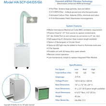 PS Essentials HA Source Capture & Air Purification Unit (Dual Inlet)