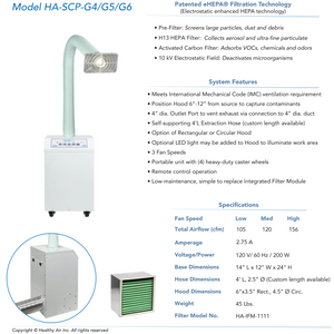 PS Essentials HA Source Capture & Air Purification Unit (Dual Inlet)